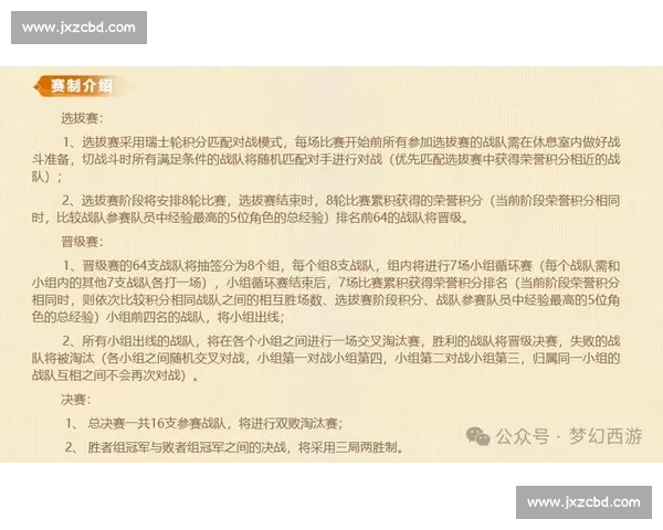 IMP比赛全程解析：从赛制规则到备赛技巧，带你了解每个关键环节